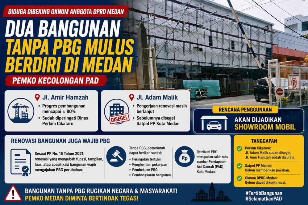 Diduga Dibeking Oknum Anggota DPRD Medan, Dua Bangunan Tanpa PBG Mulus Berdiri, Pemko Kecolongan PAD