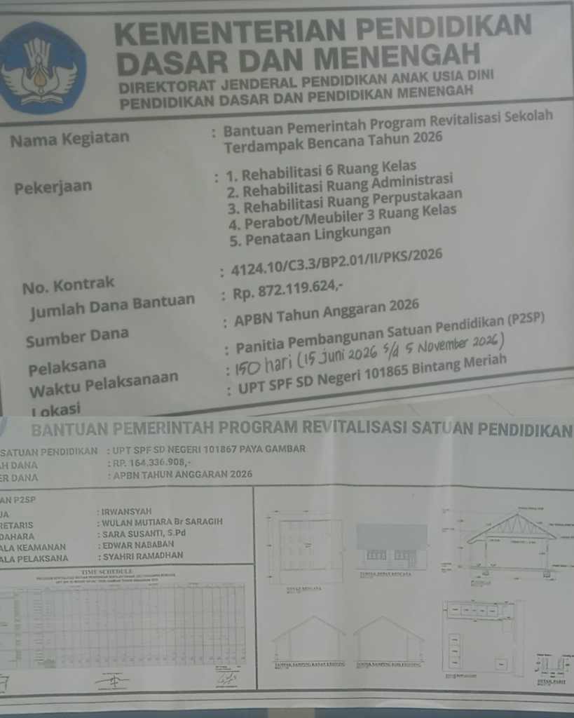 Papan Proyek Revitalisasi SDN 101867 Paya Gambar Rp164 Juta Diduga Langgar Juknis Kemendikdasmen, Unsur Konsultan dan Komite Tidak Ada