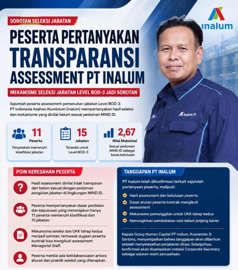 Seleksi Jabatan PT Inalum Jadi Sorotan, Peserta Minta Penjelasan Hasil Assessment