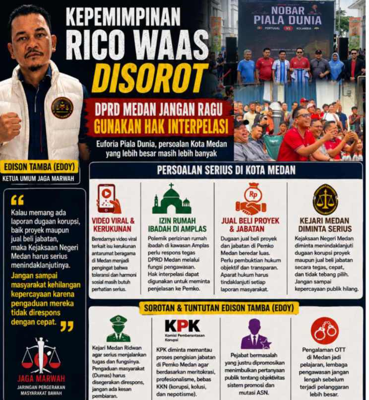 Dugaan Korupsi & Jual Beli Menguat, JAGA MARWAH: Banyak Pejabat Bermasalah Dilantik di Kepemimpinan Rico Waas